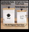 Doggy Decor Deluxe Aksesuar Koleksiyonunuzu Nasıl Taze ve Muhteşem Tutarsınız